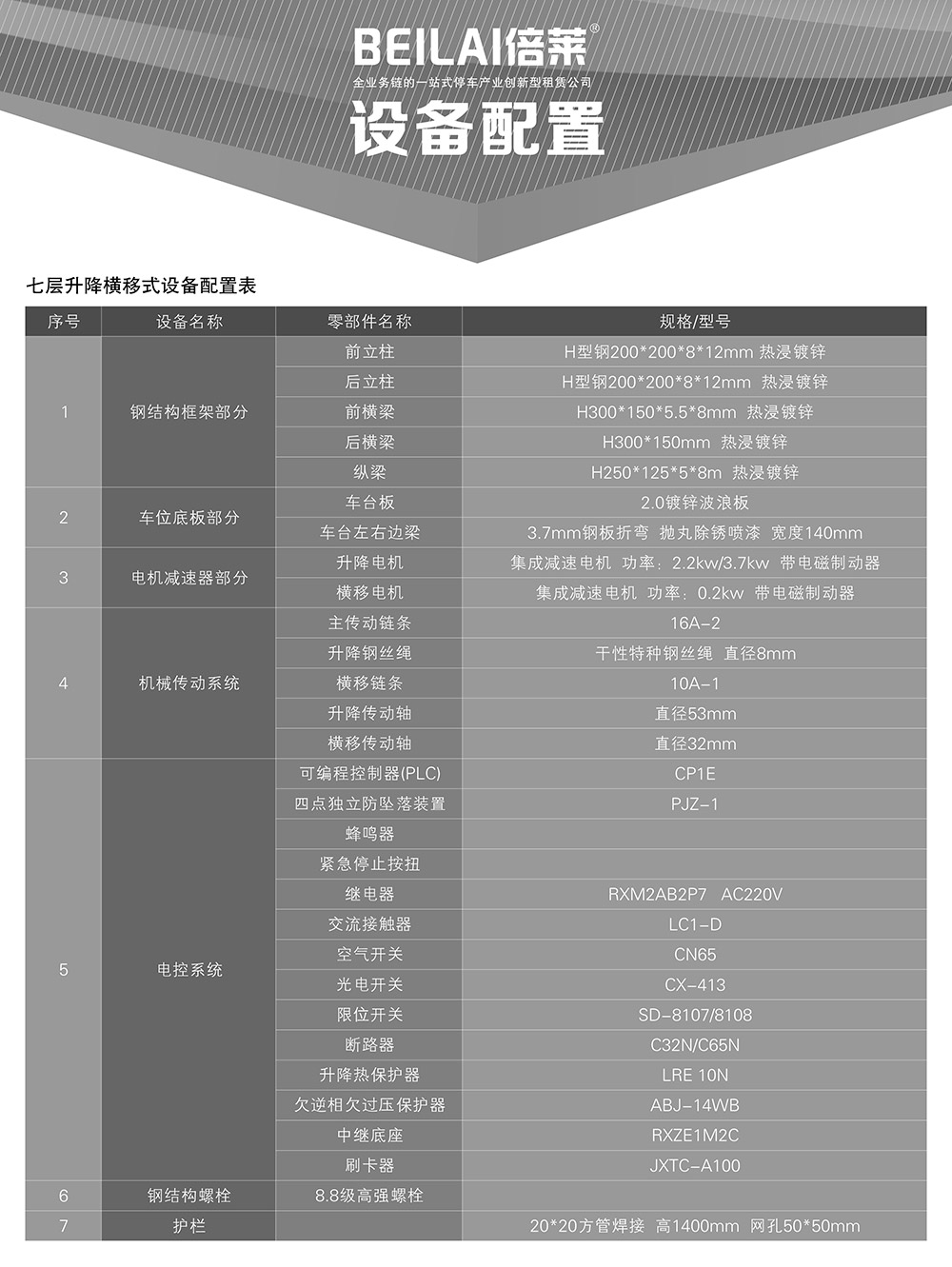 貴陽PSH7七層升降橫移立體車庫設(shè)備配置.jpg