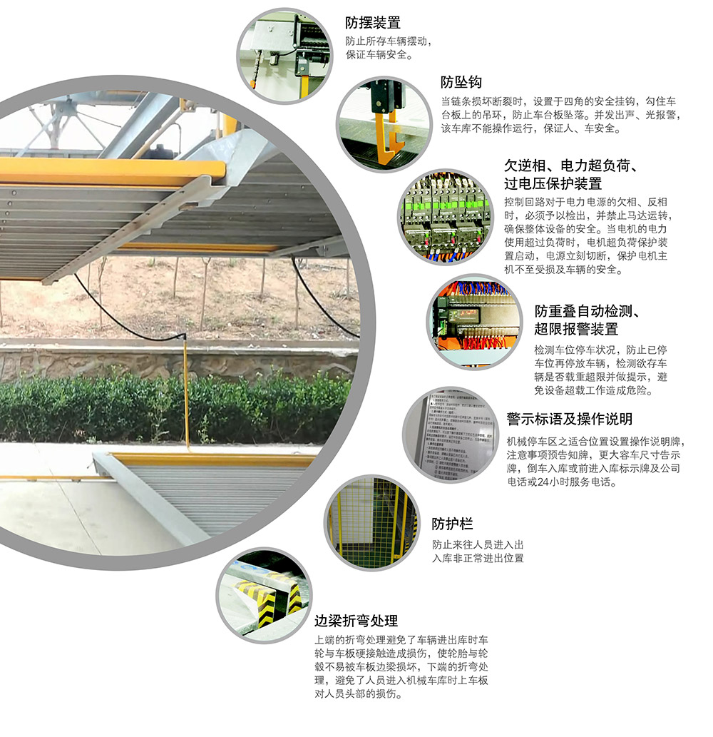 貴陽PSH7七層升降橫移立體車庫安全裝置.jpg