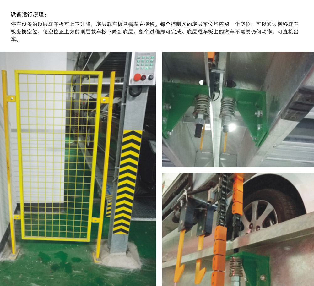貴陽(yáng)單列PSH2二層升降橫移立體車(chē)庫(kù)設(shè)備運(yùn)行原理.jpg