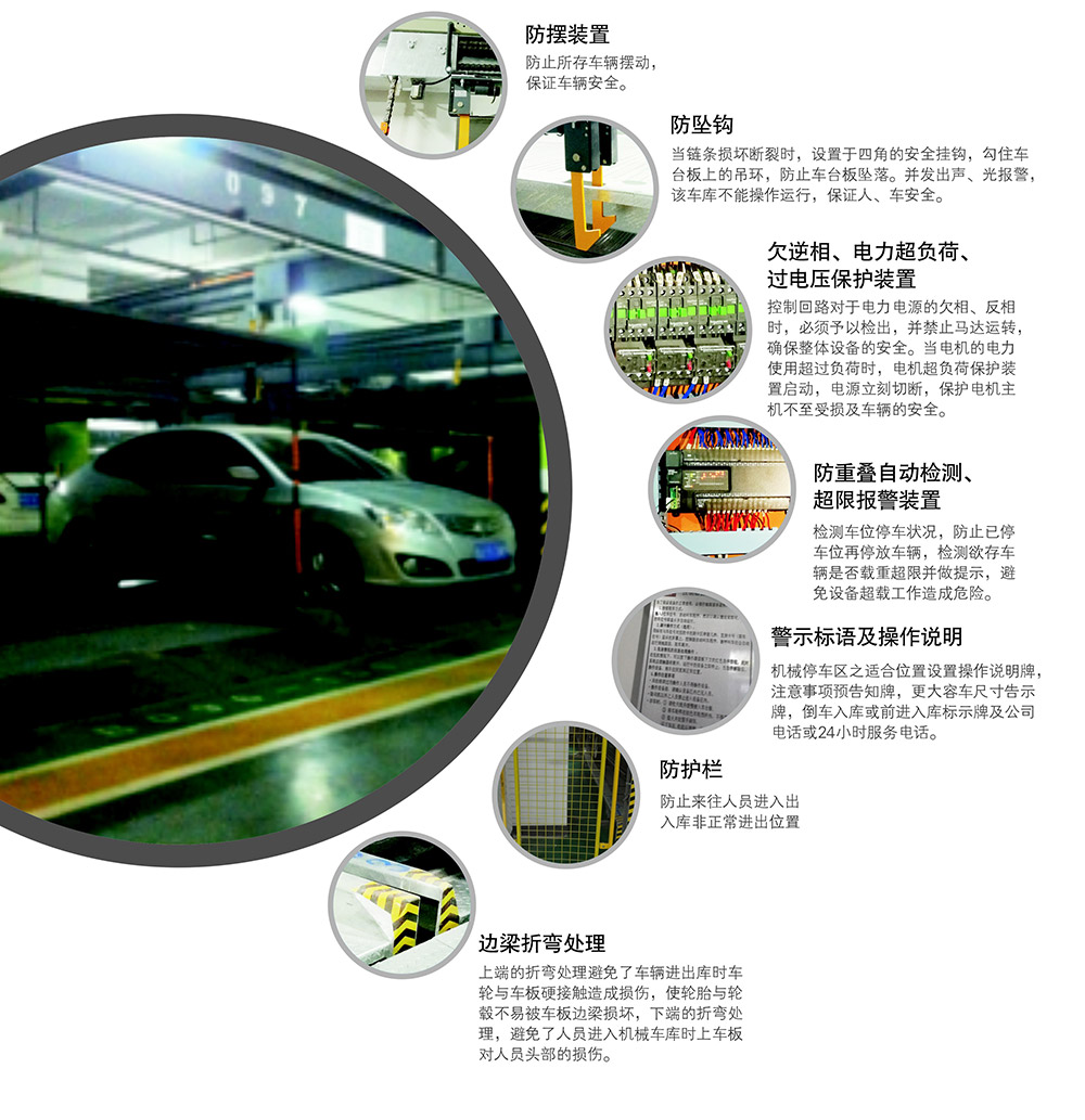 貴陽(yáng)單列PSH2二層升降橫移立體車(chē)庫(kù)安全裝置.jpg