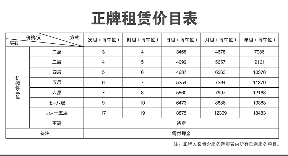 貴陽倍萊停車設(shè)備租賃正牌租賃價目表.jpg