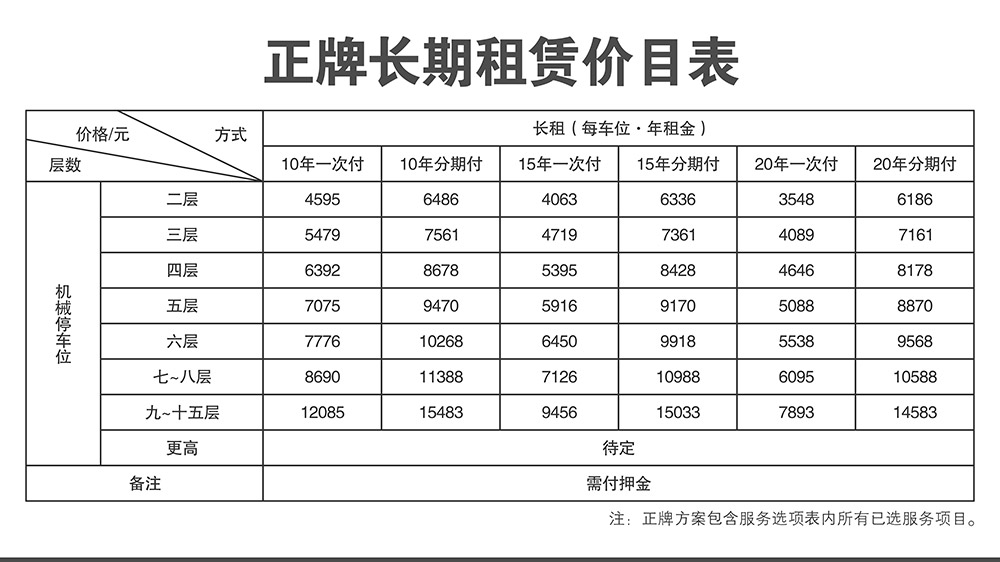 貴陽倍萊停車設(shè)備租賃正牌長期租賃價目表.jpg