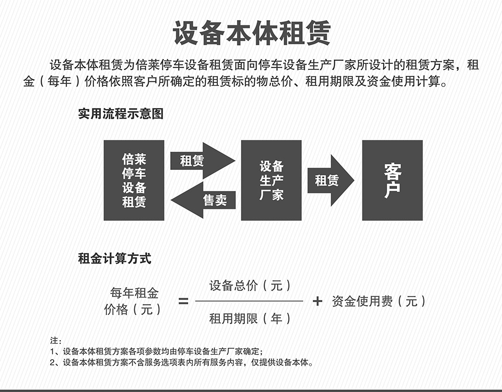 貴陽倍萊停車設(shè)備租賃本體租賃.jpg